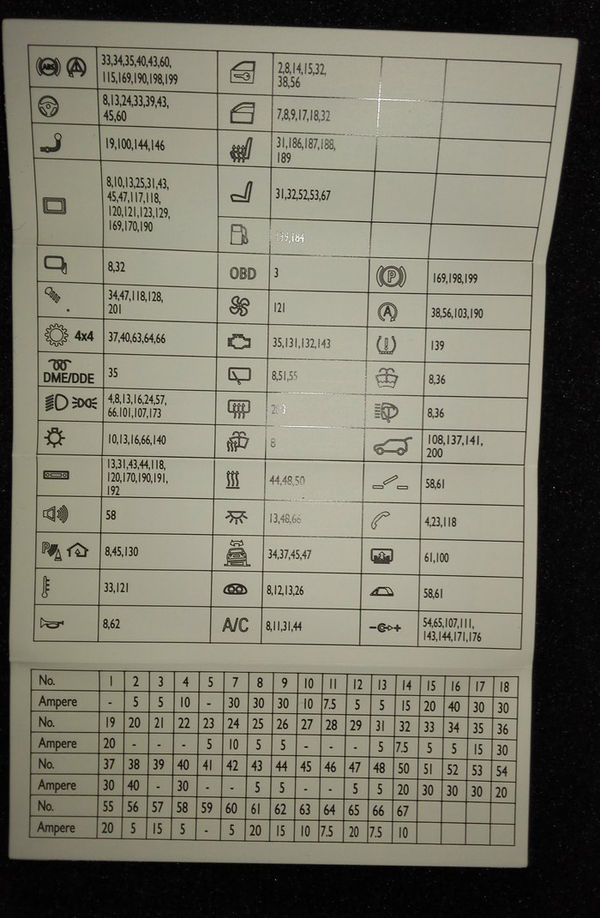 如何为宝马X3安装隐藏行车记录仪
